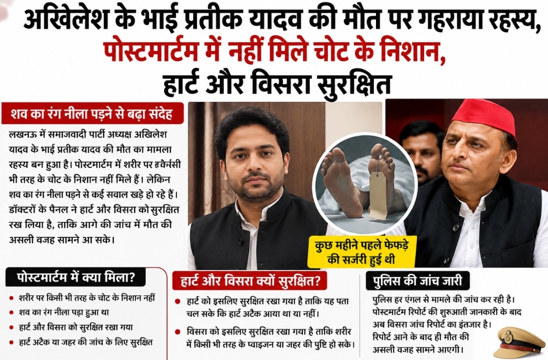 अखिलेश के भाई प्रतीक की मौत पर गहराया रहस्य, पोस्टमार्टम में नहीं मिले चोट के निशान, हार्ट और विसरा सुरक्षित